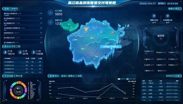 亚运级标准服务体系 亚运级标准服务体系