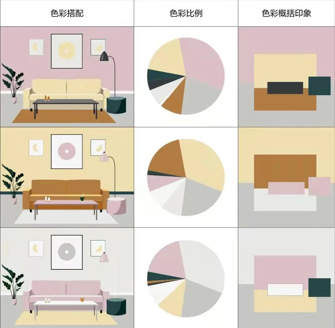 配色组合 · 软糯明媚 配色组合 · 软糯明媚